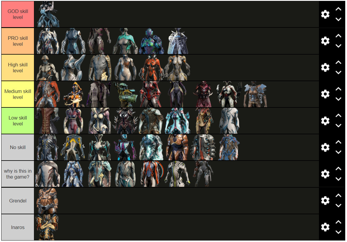 Guide About Best Warframe The 10 Warframe Tier List WargameRd